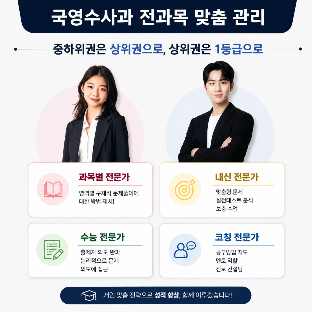 국영수사과 전문가 매칭