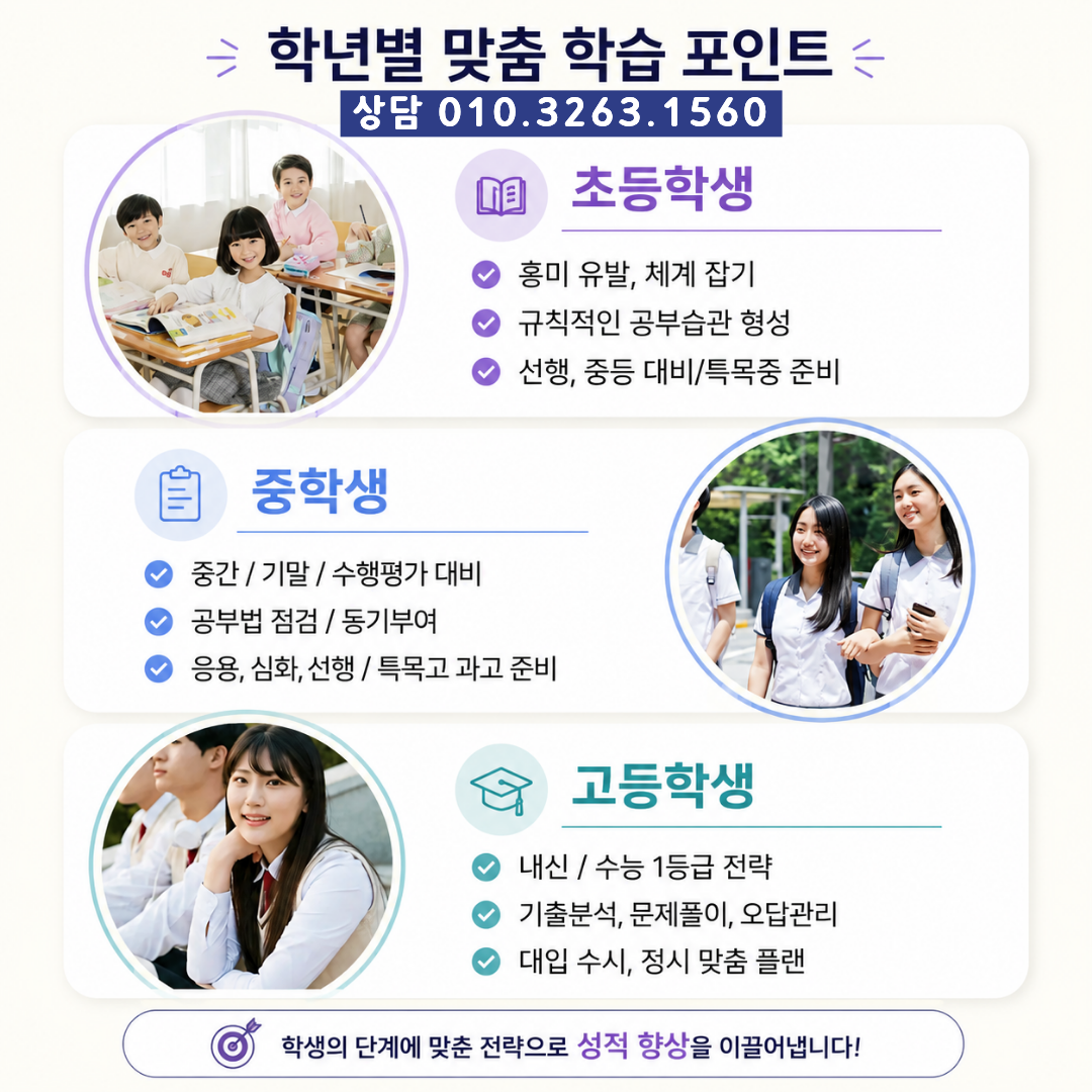 학년별 맞춤 학습 포인트