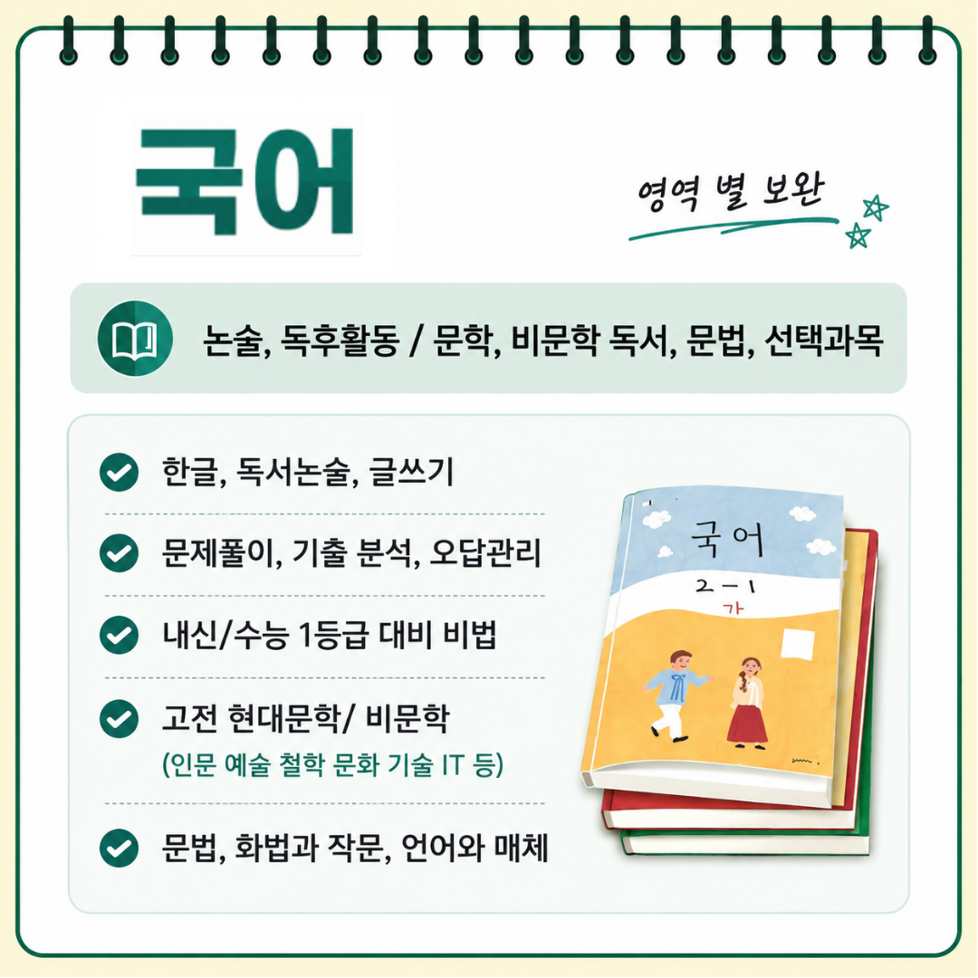 국어 과외 상세