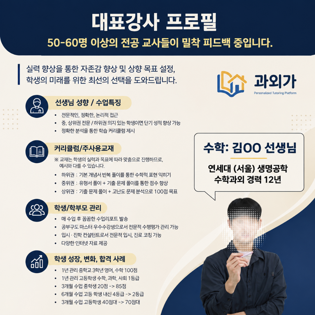 수학 대표강사 프로필